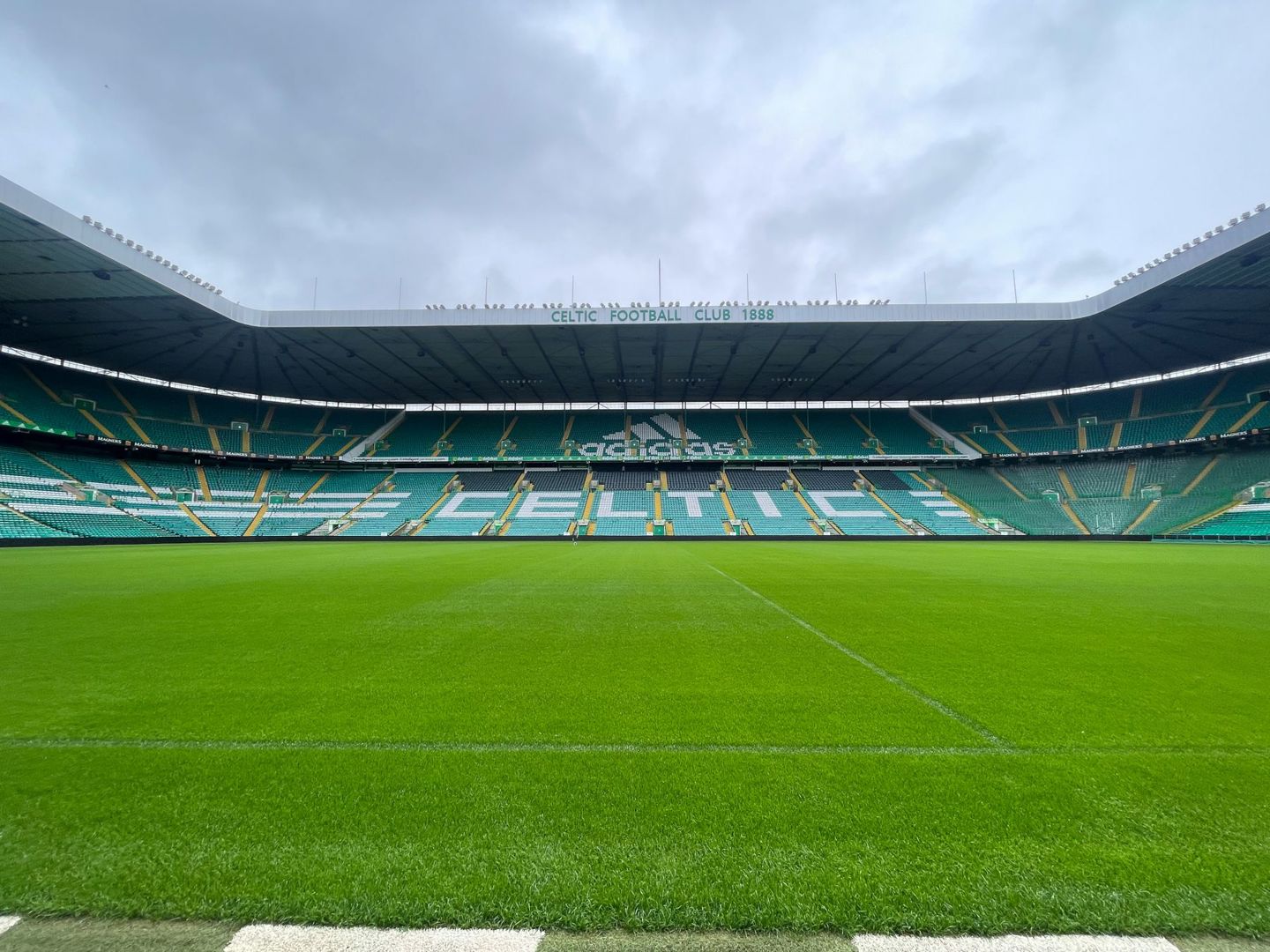 Assessing Scottish Premiership Predictions this Season