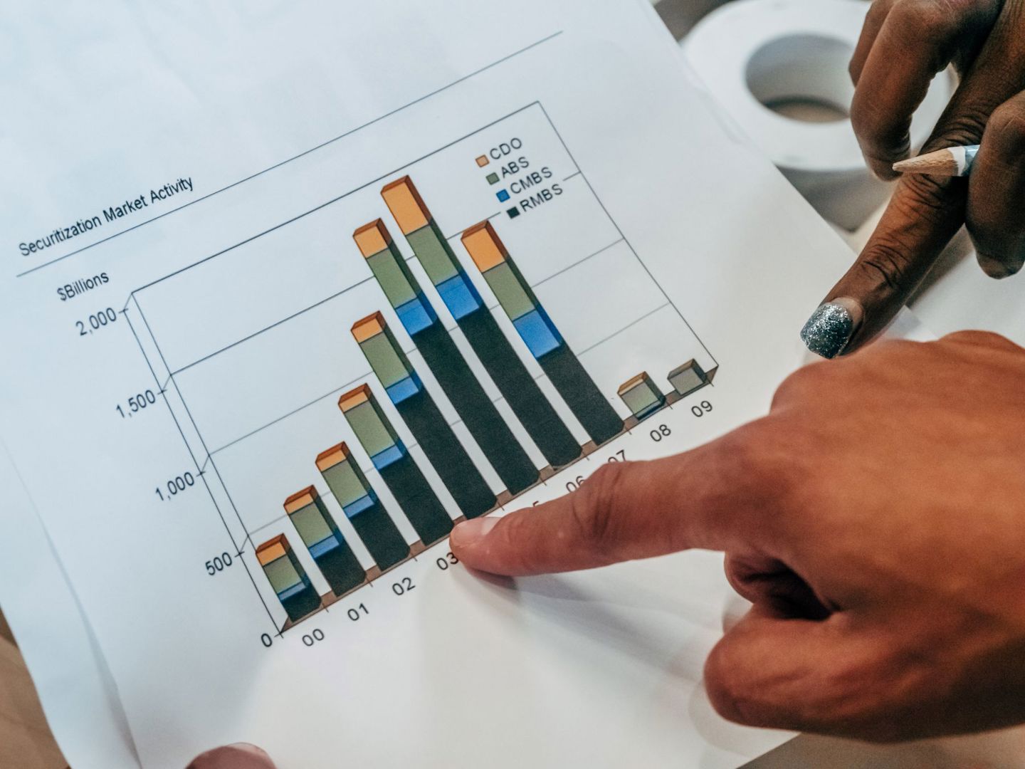 Close-up of hands pointing at a financial mar