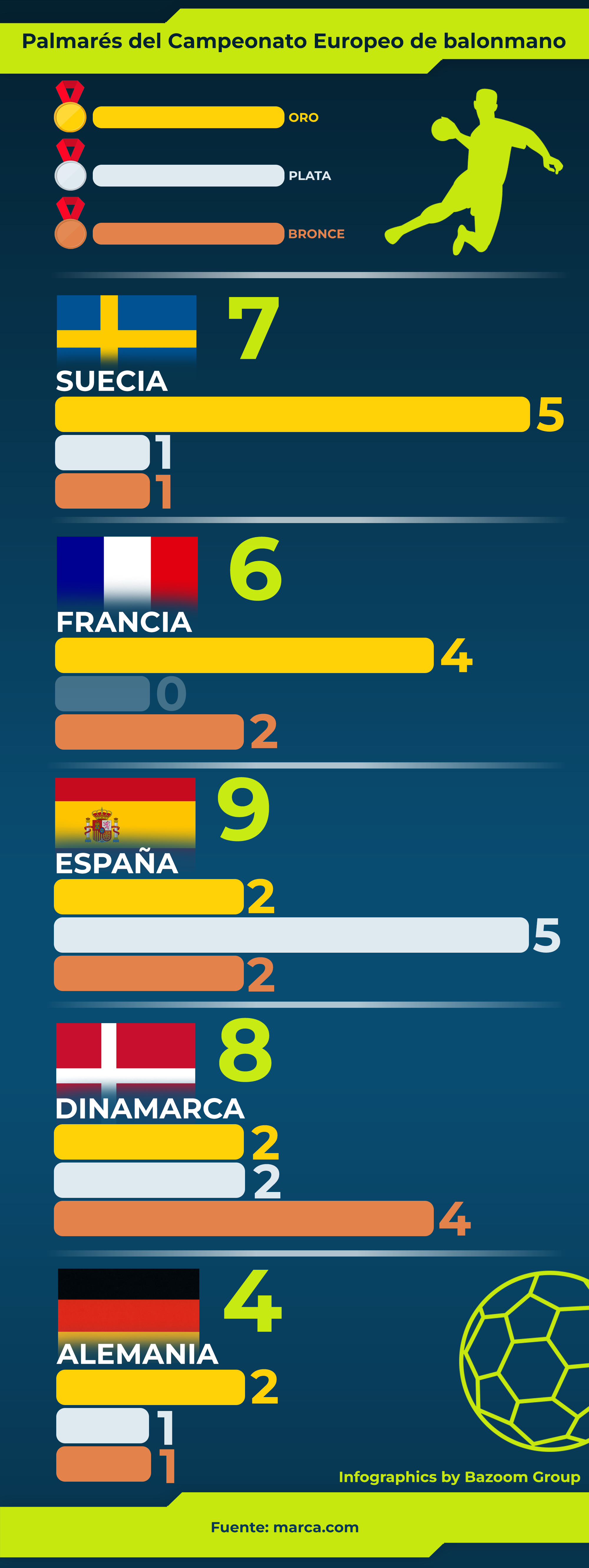 16c08fdb ce65 4fdc 8f24 3d7b9d5f6d36 Moncloa